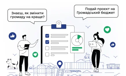 Ілюстрація: люди подають проєкт на Громадський бюджет біля пам’яток Тернополя